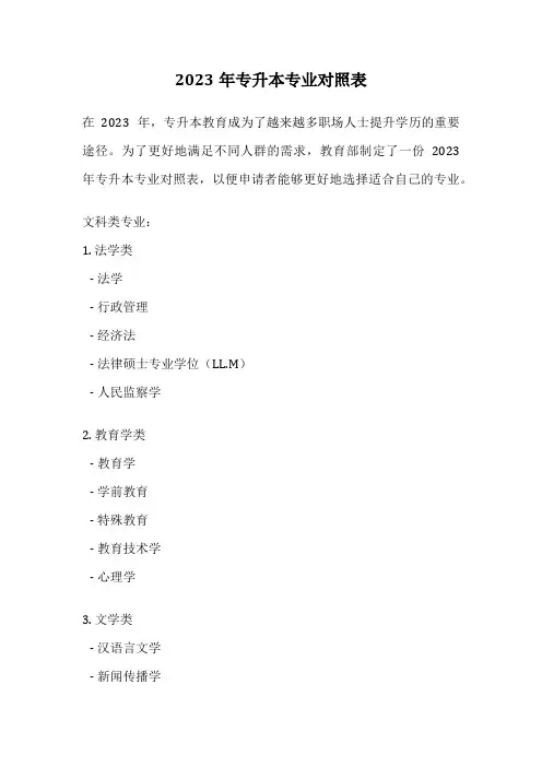 2023年专升本专业对照表