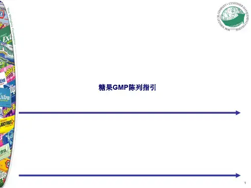 糖果GMP陈列指引
