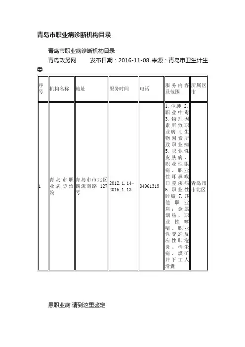 青岛市职业病诊断机构目录