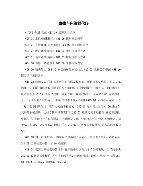 数控车床编程代码