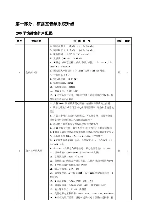 2.2演播室音频系统及报告厅扩声系统