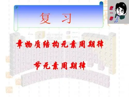 化学课件《元素周期律》优秀ppt 人教课标版