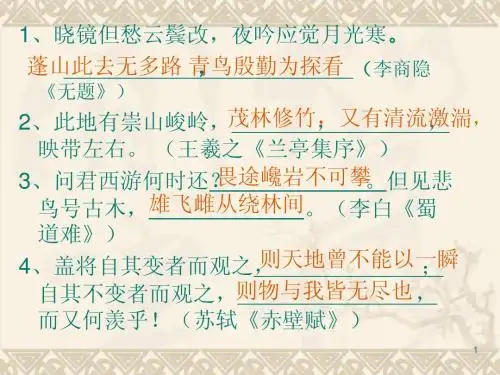 高考考纲名篇名句默写ppt