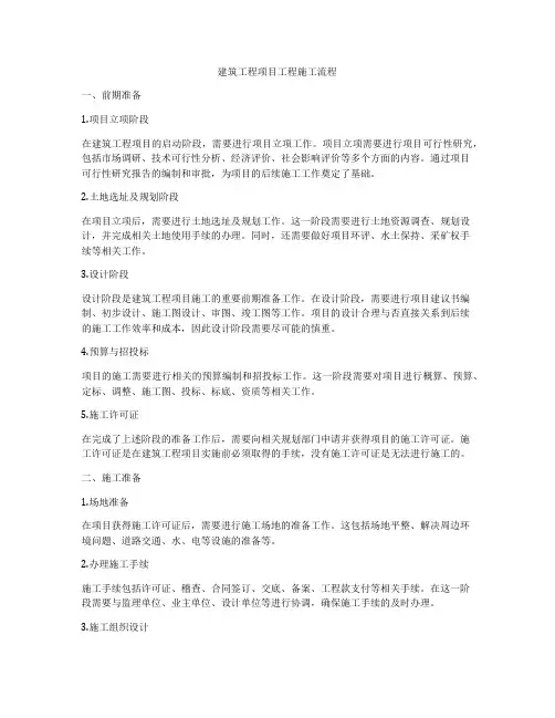 建筑工程项目工程施工流程