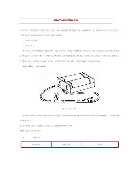 常用电子元器件的图解和作用