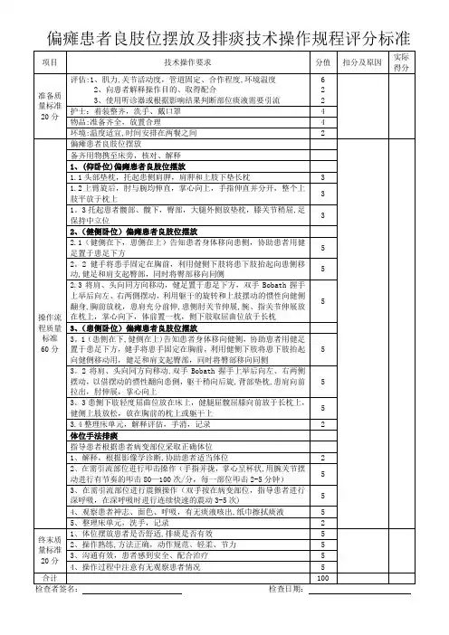 偏瘫患者良肢位摆放及排痰技术操作规程评分标准