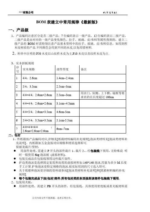 家具BOM标准