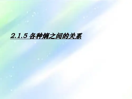 信息论各种熵之间的关系 PPT
