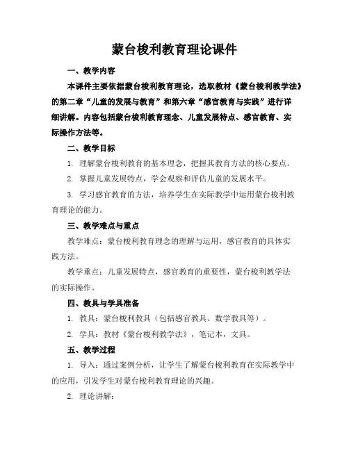 蒙台梭利教育理论课件
