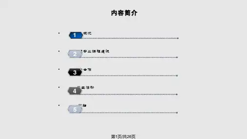 物流管理专业PPT课件
