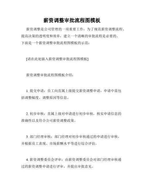 薪资调整审批流程图模板
