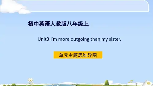 人教版八级上册英语Unit单元主题思维导图(共8张PPT)