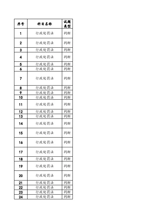 2016年行政执法人员考试题库