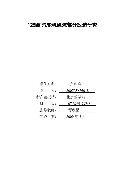 125MW