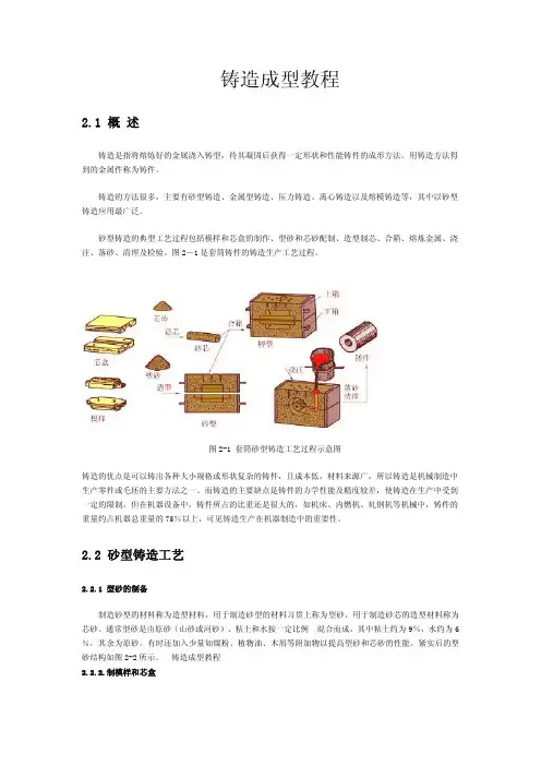 铸造成型教程