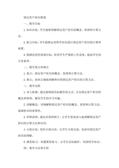 固定资产折旧教案