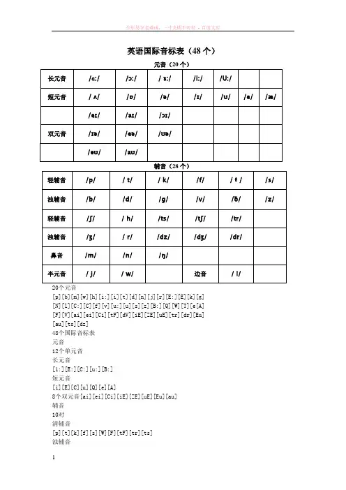 英语国际音标表及发音规则