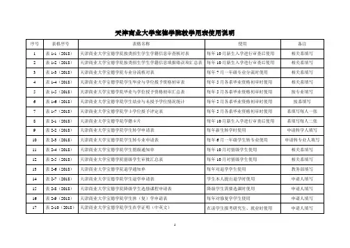 天津商业大学宝德学院教学用表使用说明