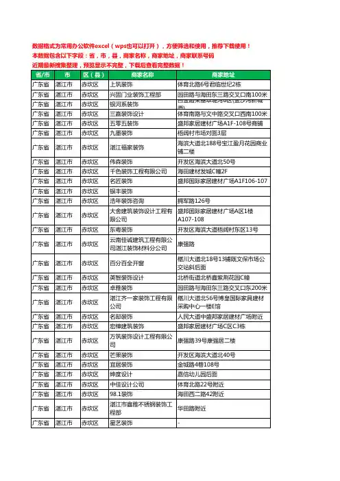 2020新版广东省湛江市赤坎区装修工商企业公司商家名录名单黄页联系电话号码地址大全138家