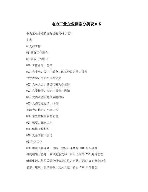 电力工业企业档案分类表0-5