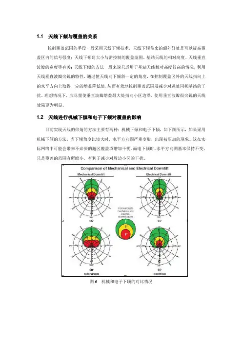天线下倾与覆盖的关系