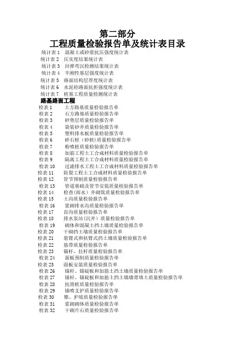 公路工程施工表格(第二册)(检验报告单)