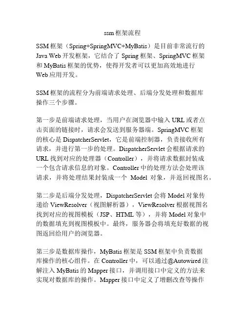 ssm框架流程