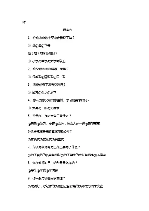 逆反心理问卷调查表