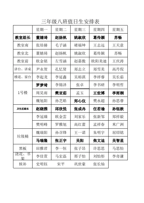 三、八值日表