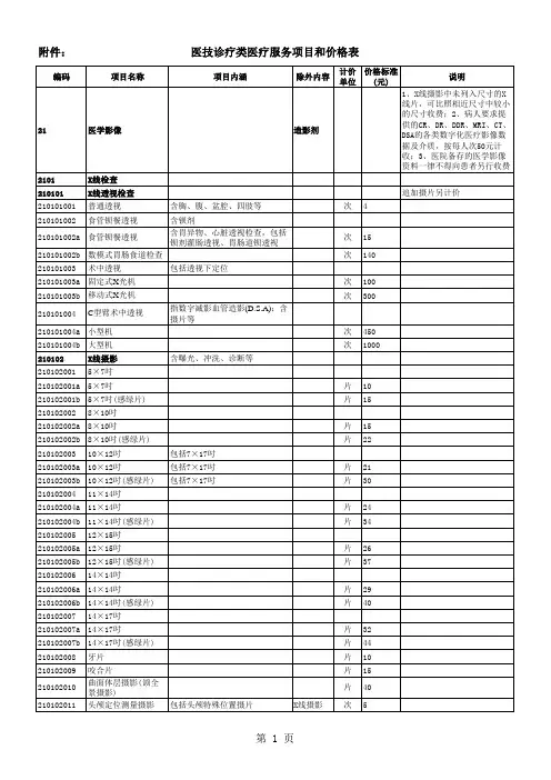 上海诊疗项目收费一览表