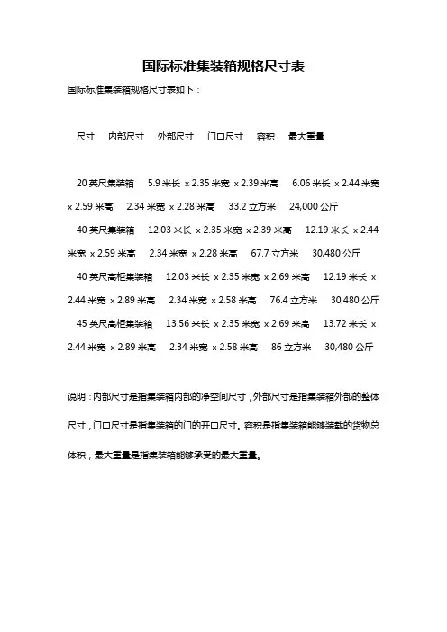 国际标准集装箱规格尺寸表