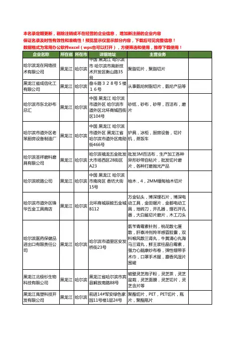 新版黑龙江省哈尔滨切片工商企业公司商家名录名单联系方式大全18家