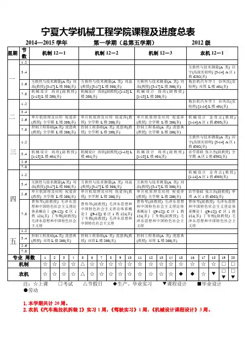 宁夏大学机械工程学院课程及进度总表