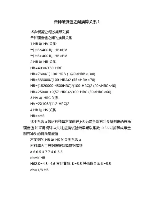 各种硬度值之间换算关系1
