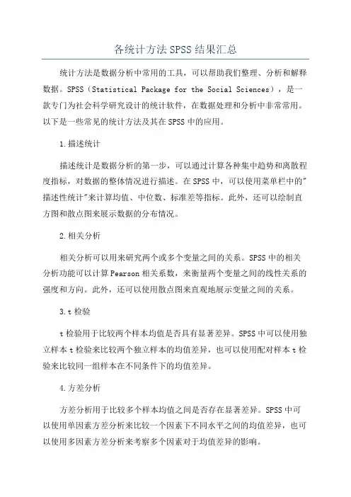 各统计方法SPSS结果汇总
