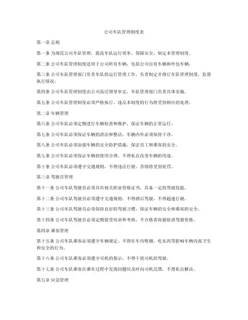 公司车队管理制度表
