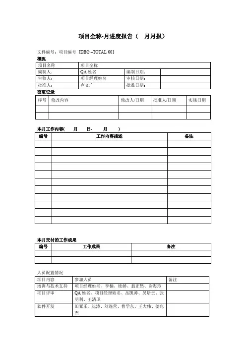 项目-试运行月报模板