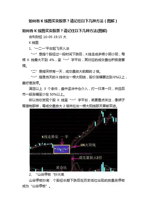 如何看K线图买卖股票？请记住以下几种方法（图解）