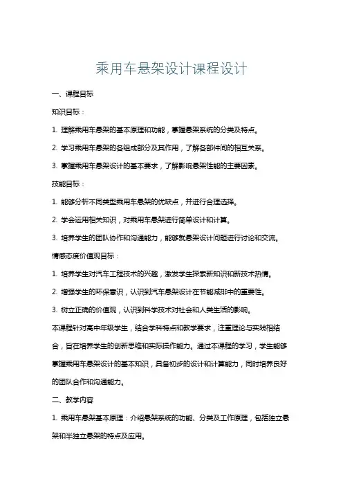 乘用车悬架设计课程设计
