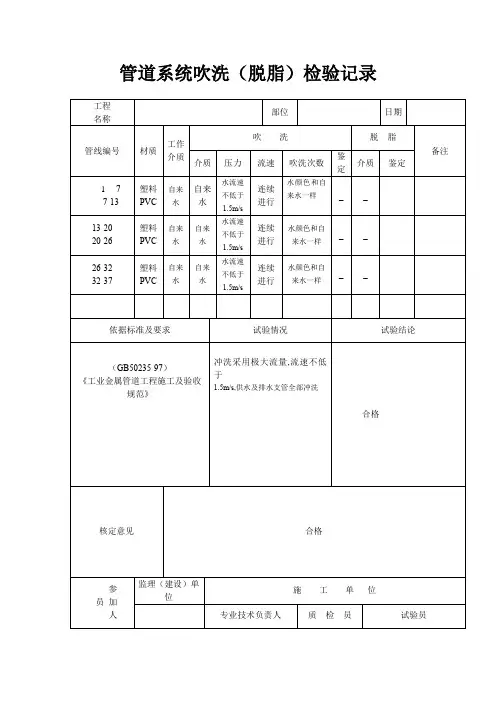 管道系统吹洗(脱脂)检验记录