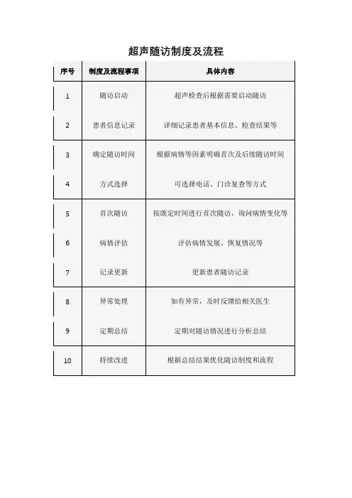 超声随访制度及流程