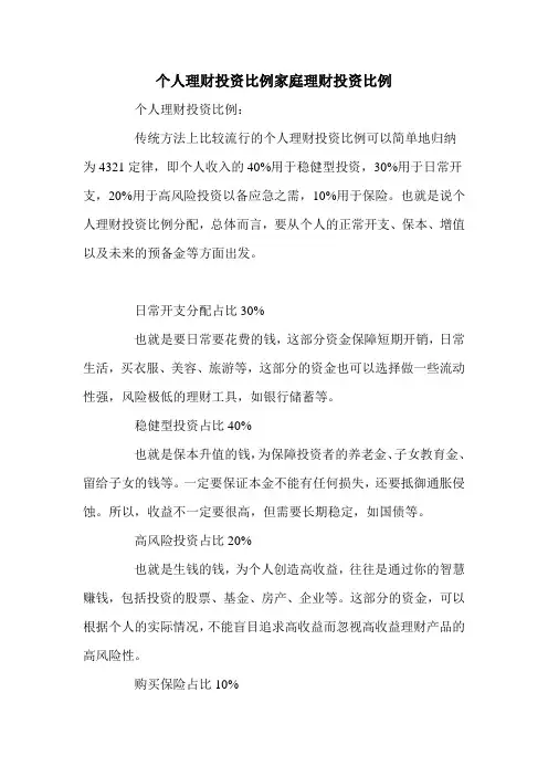 个人理财投资比例家庭理财投资比例