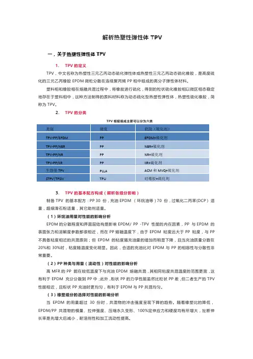 解析热塑性弹性体TPV