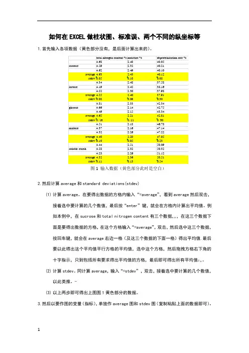 如何在Excel做柱状图、标准误
