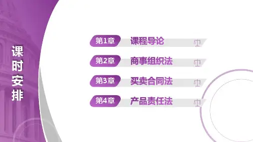 国际商法教学课件