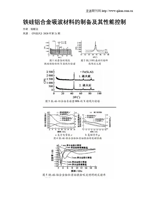 铁硅铝合金吸波材料的制备及其性能控制