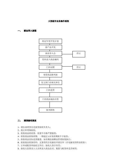 大型超市业务操作流程