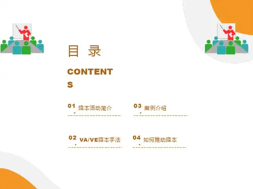 降本手法-技术降本篇
