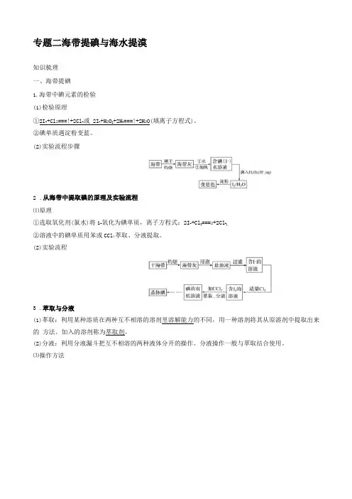 高一化学复习——海带提碘与海水提溴