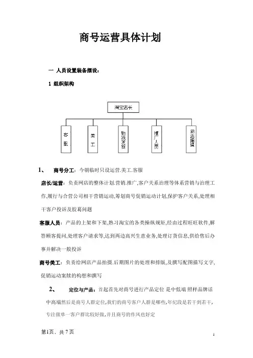 店铺运营详细方案